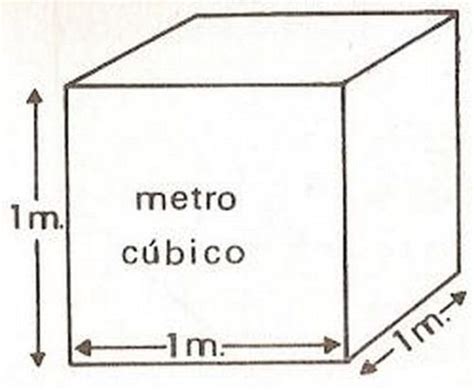 Metro cúbico EcuRed