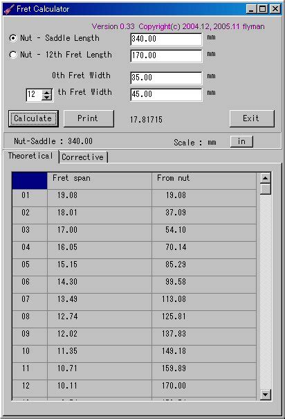 Fret Calculator