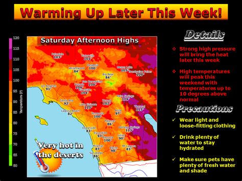 Weather Service Issues Excessive Heat Watch For Weekend Lake Elsinore