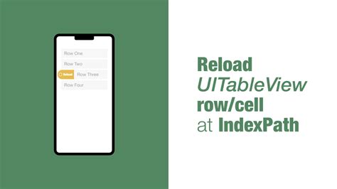 Reload Uitableview Row Cell At Indexpath