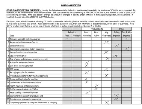 1 5 Cost Classification Cost Classification Cost Classification Exercise Classify The