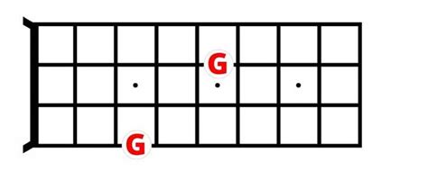 Notas Del Bajo El Ctricodiagramas En Pdfgu A Completa