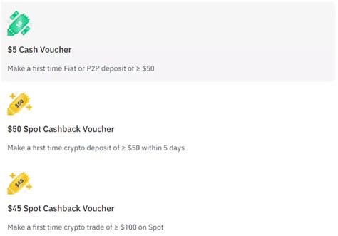 Programas De Bonificaci N De Binance Y C Digos De Referencia