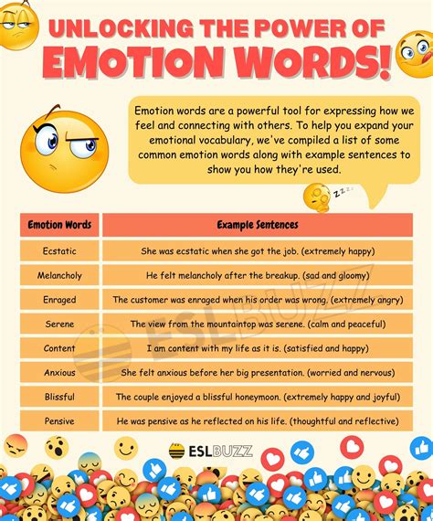 Boost Your Writing Skills With These Emotion Words For Learning English