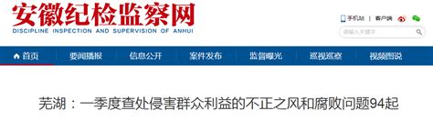 芜湖一季度查处侵害群众利益不正之风和腐败问题94起安徽频道凤凰网