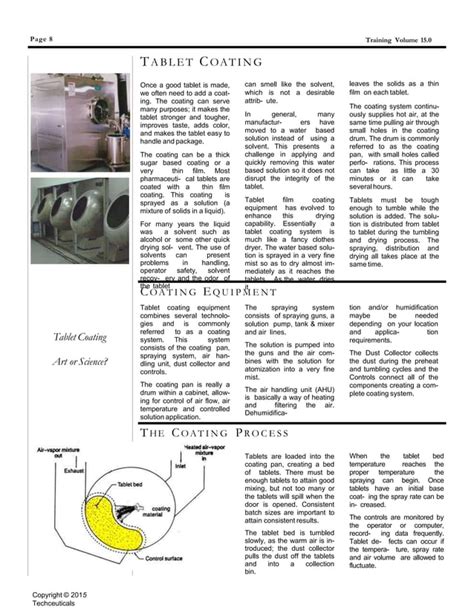 Tablet And Capsule Manufacturing Process Pdf