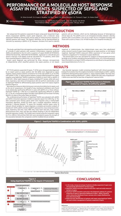 PDF Performance Of A Molecular Host Response Assay In Patients