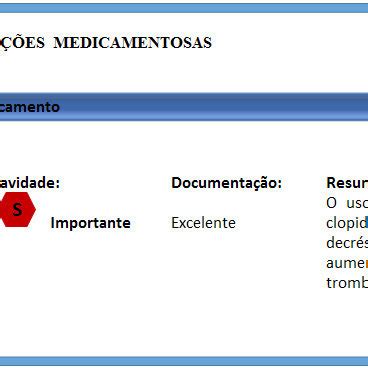 Fluxograma para avaliação da farmacoterapia Download Scientific Diagram