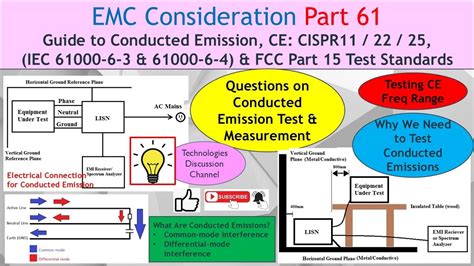 EMC Part 61 Why Conducted Emission Testing Matters CISPR 11 25 IEC