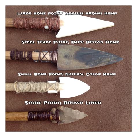 Custom Wooden Arrows Made to Order - Etsy