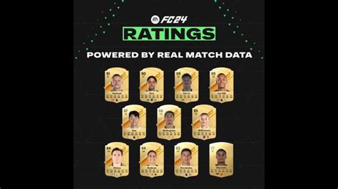 First Batch Of Ea Fc Player Ratings Officially Revealed