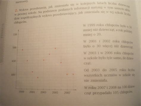 Pomocyyy Dajeee Najjj Wykres Przedstawia Jak Zmieni A Si W Pomocyyy