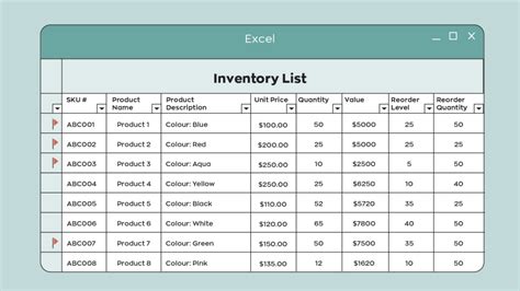 Inventory List Template Download and Details