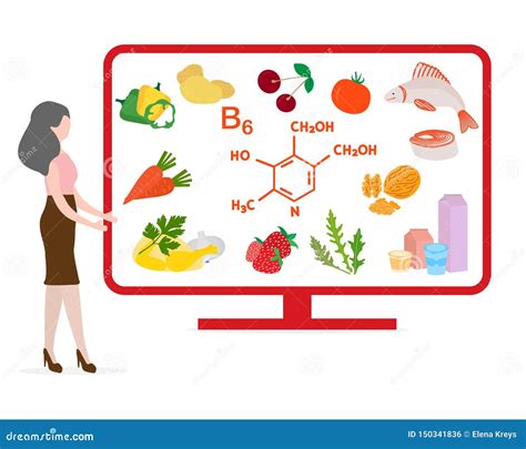 Forma De Vida Sana De La Mujer Vitamina Apropiada De La Nutrici N