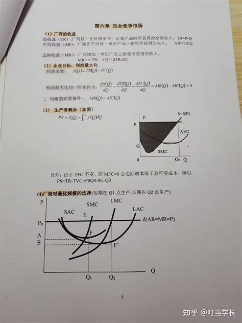 瞧瞧不要错过这份微观经济学公式 知乎