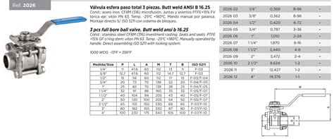 Válvula Esfera Paso Total 3 Piezas Inox 2026 Fluidal