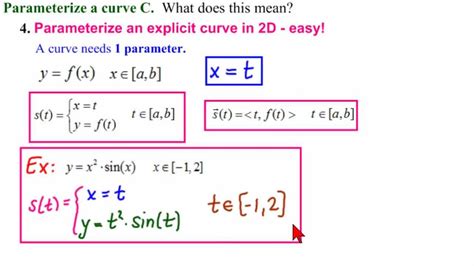 Parameterize An Explicit Curve In 2d Youtube