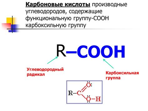 Карбоновые кислоты - презентация онлайн