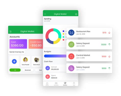 bpo financeiro financeiromais