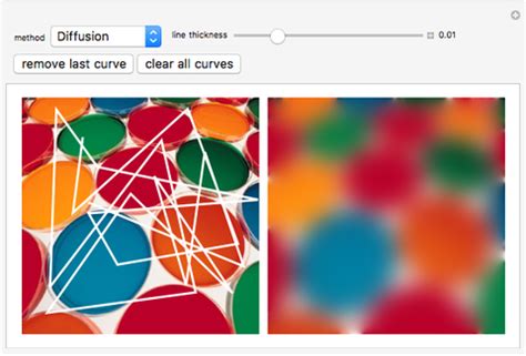 Image Inpainting - Wolfram Demonstrations Project