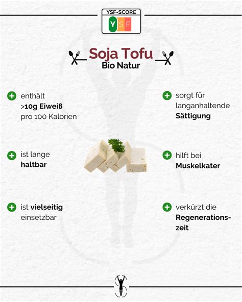 Tofu Natur Rewe Bio Im Ysfitness Lebensmittelcheck