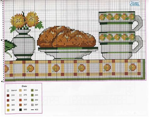 Вышивка крестом для кухни (65 фото)
