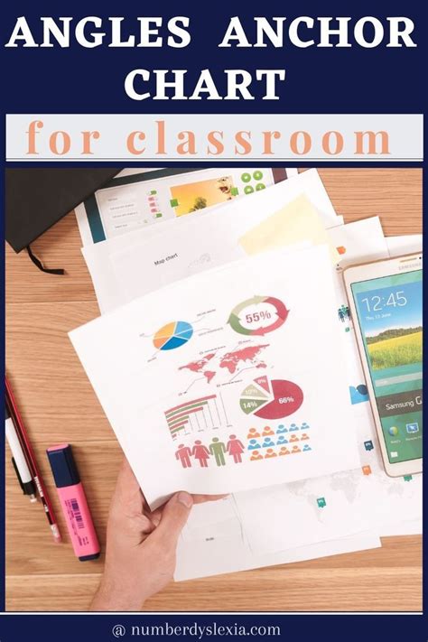 Here Is A List Of Free Printable Chart For Learning Angles In The