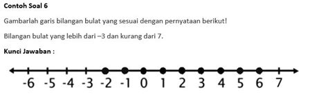 Detail Contoh Soal Garis Bilangan Koleksi Nomer 25