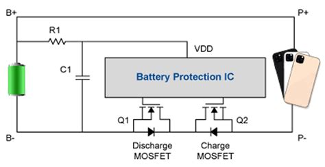 Application Of Power MOSFET In Battery Management Charge Discharge System