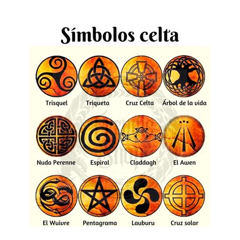 Significado De Los Simbolos Celtas Pdf Celtas