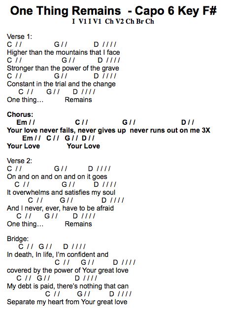 One Thing Guitar Chords