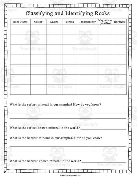 Classifying and Identifying Rocks Worksheet by Teach Simple