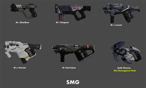 Smg by nach77 on DeviantArt