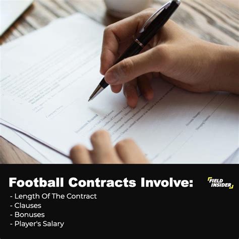 How Do Football Soccer Contracts Work Field Insider