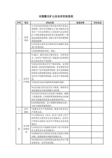 非煤露天矿山安全评价检查表doc下载5页安全协议果子办公