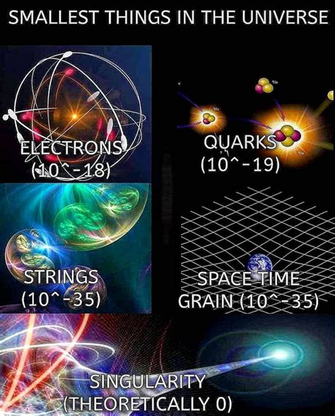 Space Astronomy Facts udostępnił a zdjęcie na Instagramie