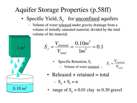 Ppt Aquifer Storage Properties Powerpoint Presentation Free Download Id4617813