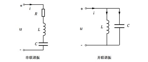 电气新手必知：谐振电路（专业电气学姐带你学三十五）技成文章技成培训网