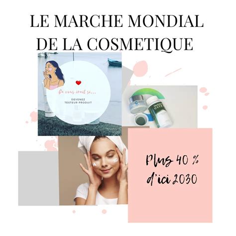 La Marche Mondial De La Cosmétique Naturelle Positive