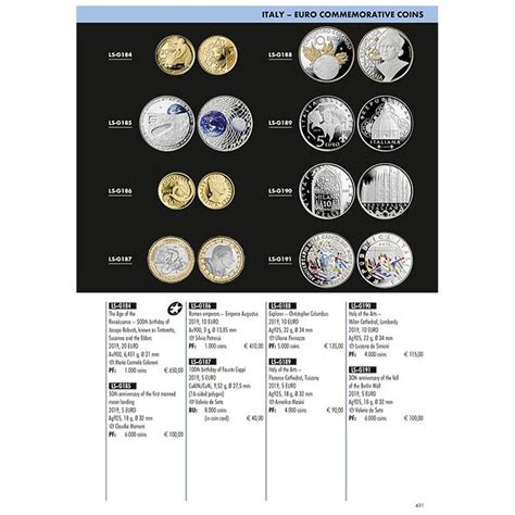 Leuchtturm CATALOGUE EURO Coins Banknotes 2022 Philatelicly