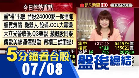 重 權 出擊 大型股領軍台股勁揚321點 24000一度達陣 台積電再刷新高價 大立光帶旺蘋概 櫃買漲多拉回 機器人 設備 Ccl大震盪｜主播曾鐘玉｜【5分鐘看台股】20240708｜非凡財經