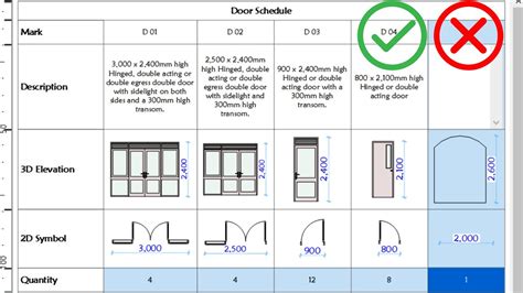 Remove Empty Door And Window Openings From Archicad Schedules Youtube