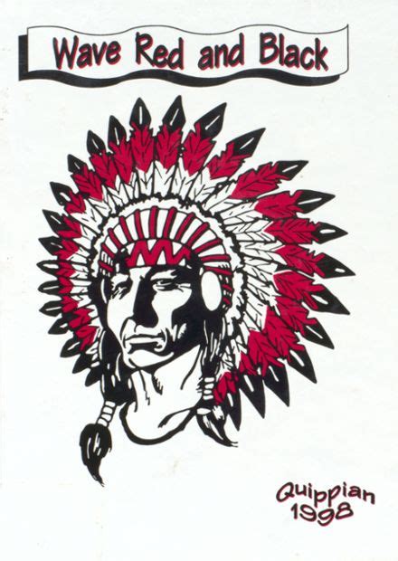 Aliquippa Quips Logos