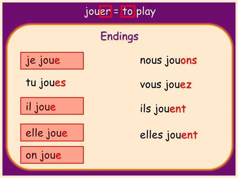 Er Group Of Verbs