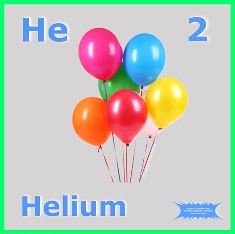 Helium | Helium, Learning science, Science anchor charts