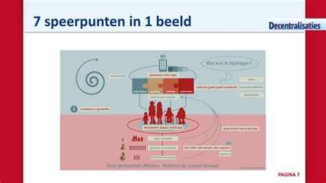 Ppt Gebundelde Krachten Powerpoint Presentation Free Download Id