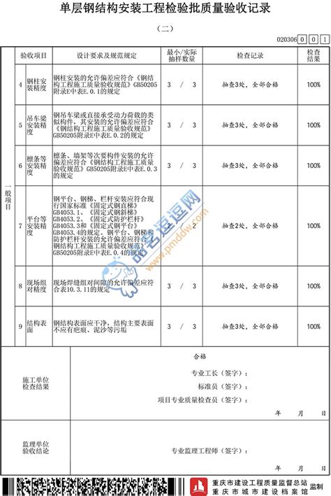 020306 单层钢结构安装工程检验批质量验收记录一、二品茗逗逗网品茗施工软件服务平台