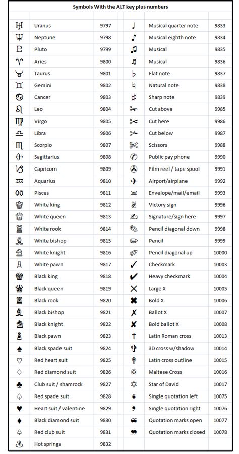 Steam Community :: Guide :: Symbols & Characters For Your Steam Username