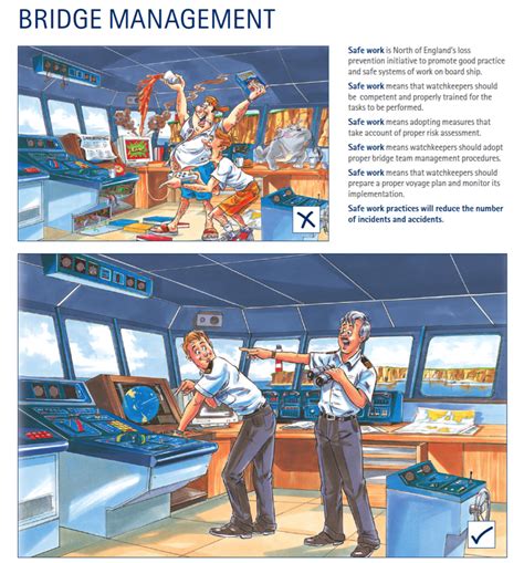 Bridge Resource Management – Maritime Safety Innovation Lab LLC