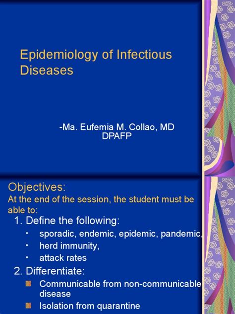 Epidemiology Of Infectious Diseases Transmission Medicine Infection